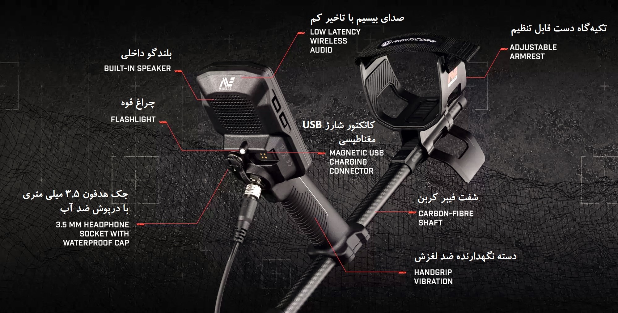 بخش های مختلف دستگاه فلزیاب مانتیکور Manticore.jpg